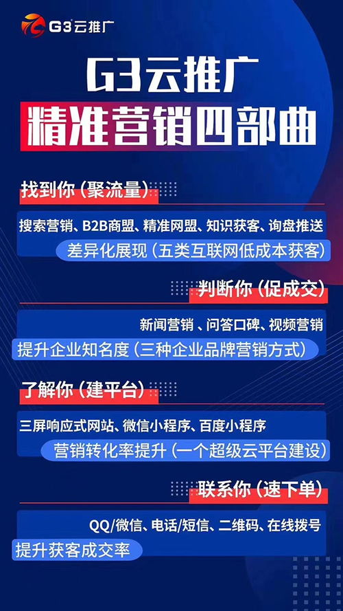 濟南鴻利不限量關(guān)鍵詞推廣 精準抵達目標客戶的網(wǎng)絡技術(shù)服務方案