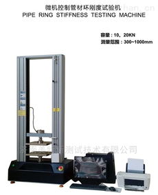 科技創(chuàng)新引領(lǐng)品質(zhì)升級 國內(nèi)知名波紋管環(huán)剛度試驗機與拉力試驗機品牌發(fā)布新品
